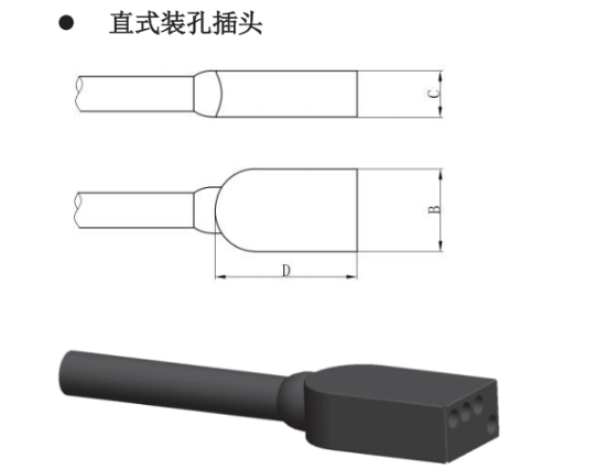 JSR标準扁平系列(Liè)